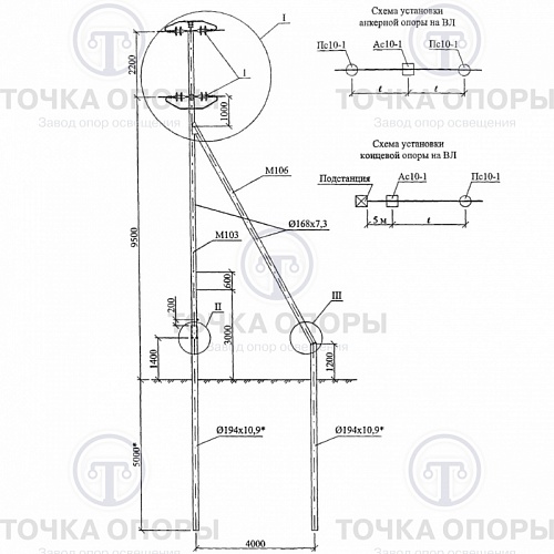 Анкерная (концевая) опора Ас10-2