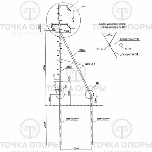 Угловая промежуточная опора УПс10-2